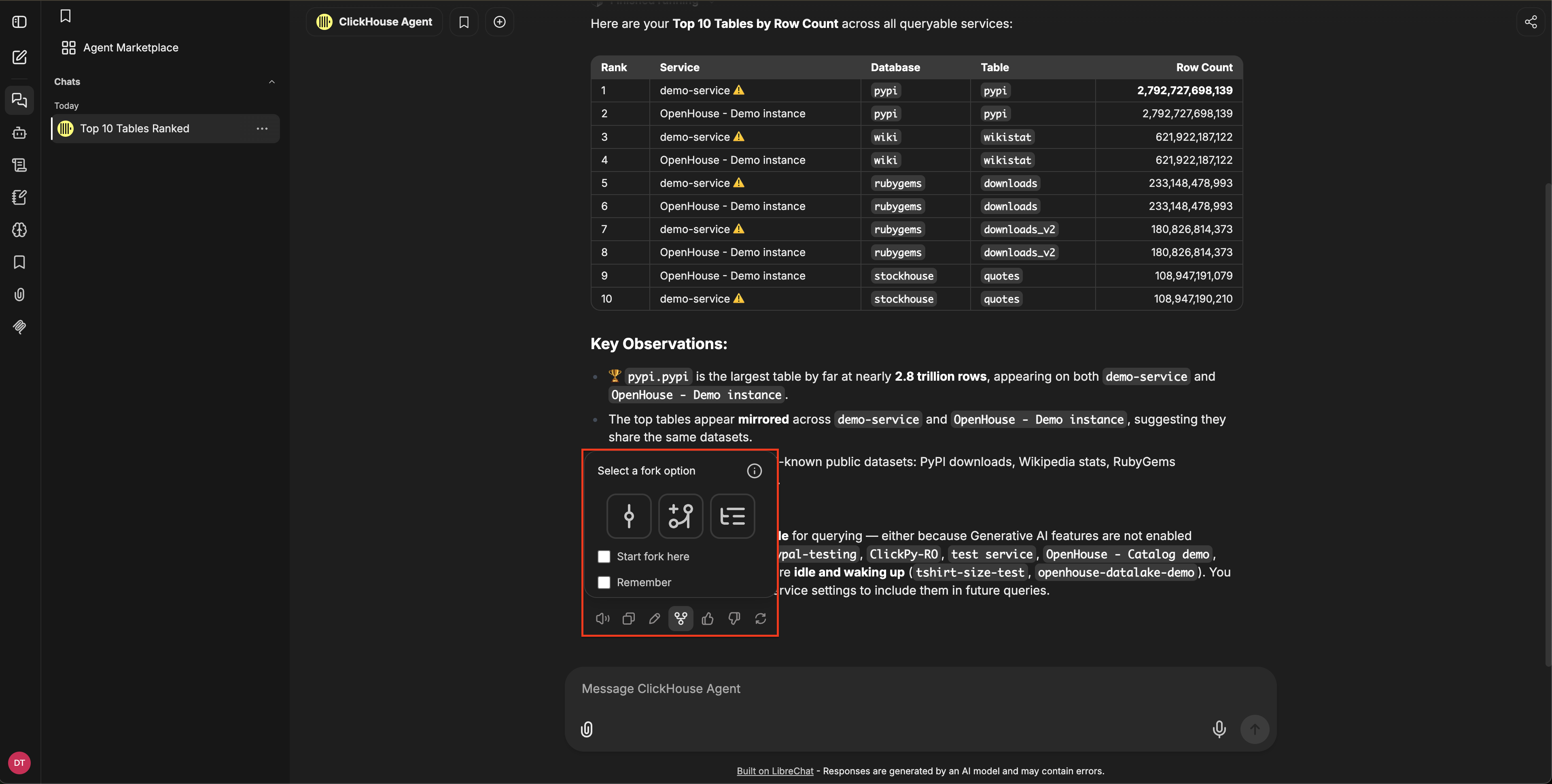 Select a fork option dialog showing three fork mode icons, Start fork here and Remember checkboxes, and the message action toolbar below